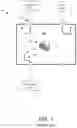 Fig. 02 - Integrated wireless communication test environment