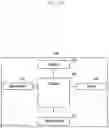 Fig. 15 - Method and apparatus for performing drive test in mobile communication system
