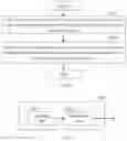 Fig. 06 - Detection method and user equipment