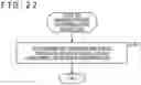 Fig. 21 - Reception apparatus and data processing method