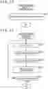 Fig. 24 - Reception apparatus and data processing method