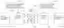 Fig. 01 - Channel width agile communication method