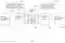 Fig. 02 - Channel width agile communication method