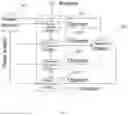 Fig. 04 - Channel width agile communication method