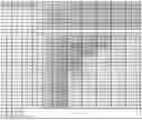 Fig. 04 - Method and device for performing communication using orthogonal or non-orthogonal code multiple access scheme in wireless communication system