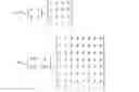Fig. 03 - Method and apparatus for transmitting and receiving signal by using polar coding