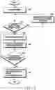 Fig. 14 - Apparatus and method for controlling receiving data