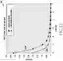 Fig. 16 - Apparatus and method for controlling receiving data