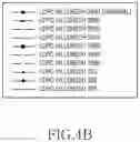 Fig. 07 - Apparatus and method for transmitting and receiving data in communication system