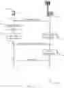 Fig. 12 - BLOCK BASED PREAMBLE DESIGN FOR AUTONOMOUS UPLINK TRANSMISSIONS
