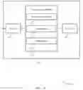 Fig. 14 - BLOCK BASED PREAMBLE DESIGN FOR AUTONOMOUS UPLINK TRANSMISSIONS