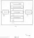 Fig. 18 - BLOCK BASED PREAMBLE DESIGN FOR AUTONOMOUS UPLINK TRANSMISSIONS