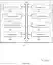 Fig. 19 - BLOCK BASED PREAMBLE DESIGN FOR AUTONOMOUS UPLINK TRANSMISSIONS