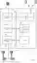 Fig. 20 - BLOCK BASED PREAMBLE DESIGN FOR AUTONOMOUS UPLINK TRANSMISSIONS