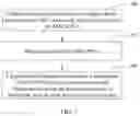 Fig. 11 - Data processing method and device