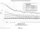 Fig. 13 - Data processing method and device