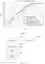 Fig. 15 - Data processing method and device
