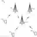 Fig. 01 - Retransmission indication