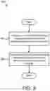 Fig. 09 - Retransmission indication