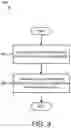 Fig. 10 - Retransmission indication