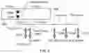 Fig. 07 - Communication device, infrastructure equipment and methods