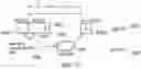 Fig. 10 - Communication device, infrastructure equipment and methods