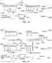 Fig. 12 - Communication device, infrastructure equipment and methods