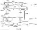Fig. 13 - Communication device, infrastructure equipment and methods