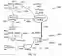 Fig. 14 - Communication device, infrastructure equipment and methods