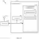 Fig. 13 - SRS resource configuration enhancements