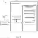 Fig. 14 - SRS resource configuration enhancements