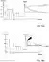 Fig. 11 - Methods, base units and remote units of base station systems of a wireless communication network