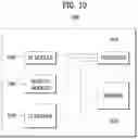 Fig. 10 - Method for transmitting and receiving DM-RS in wireless communication system and apparatus therefor