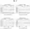 Fig. 08 - Method for transmitting or receiving demodulation reference signal in wireless communication system and apparatus therefor