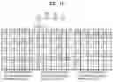 Fig. 11 - Method for transmitting or receiving demodulation reference signal in wireless communication system and apparatus therefor