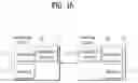 Fig. 15 - Method for transmitting or receiving demodulation reference signal in wireless communication system and apparatus therefor