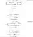 Fig. 03 - Method and apparatus for transmitting and receiving reference signal in wireless communication system