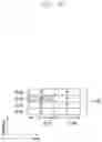 Fig. 30 - Adaptive retransmission method and device for delay reduction in wireless cellular communication system