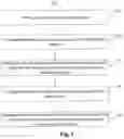Fig. 06 - Methods and apparatuses for detecting control channels in wireless communication systems