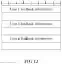 Fig. 07 - Feedback information processing method, device and system, base station and terminal