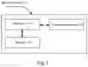Fig. 02 - Interference measurement method, device and system, interference measurement indication method and device