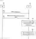 Fig. 10 - User equipment and wireless communication method