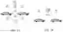 Fig. 04 - Radar transmission time interval randomized radar transmissions