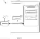 Fig. 12 - Radar transmission time interval randomized radar transmissions