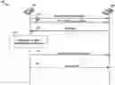 Fig. 01 - Front loaded CSI-RS based feedback