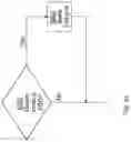 Fig. 06 - Radio network node, wireless device and methods performed therein for handling communication in a wireless communication network