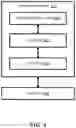 Fig. 05 - Method and apparatus for determining slot format in a wireless communication system
