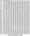 Fig. 06 - Method and apparatus for determining slot format in a wireless communication system