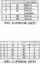 Fig. 08 - Method and apparatus for determining slot format in a wireless communication system