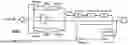 Fig. 01 - Sample rate conversion by Gaussian blur